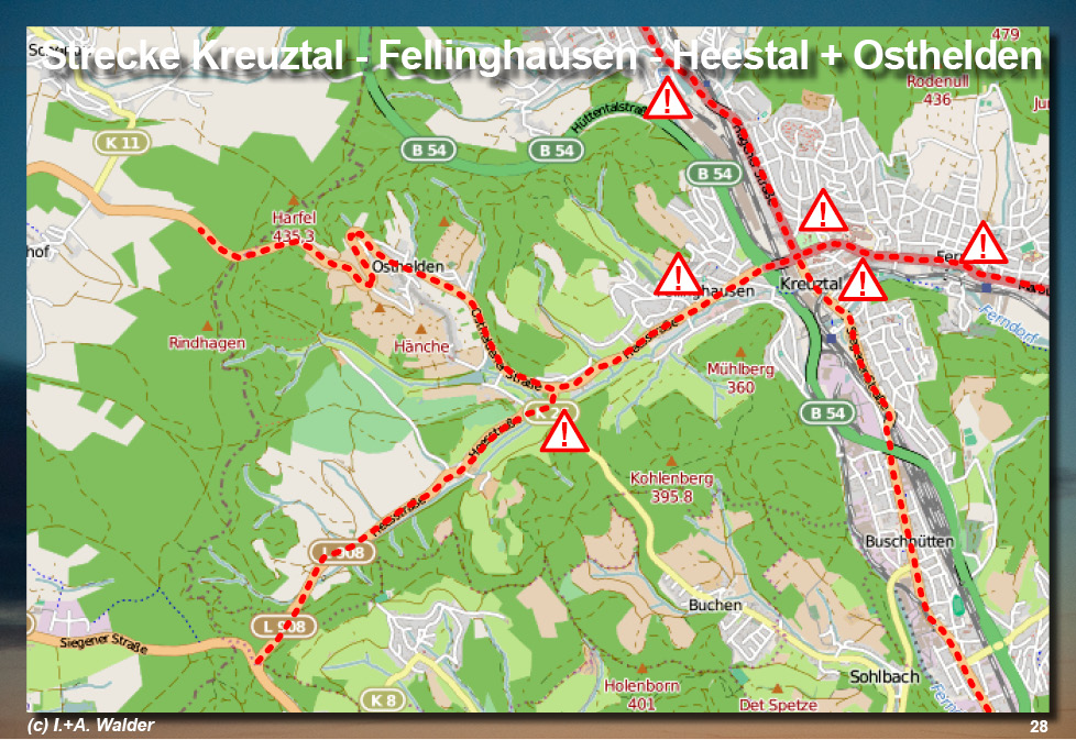 VCD Untersuchung zu den Radwege in Kreuztal
